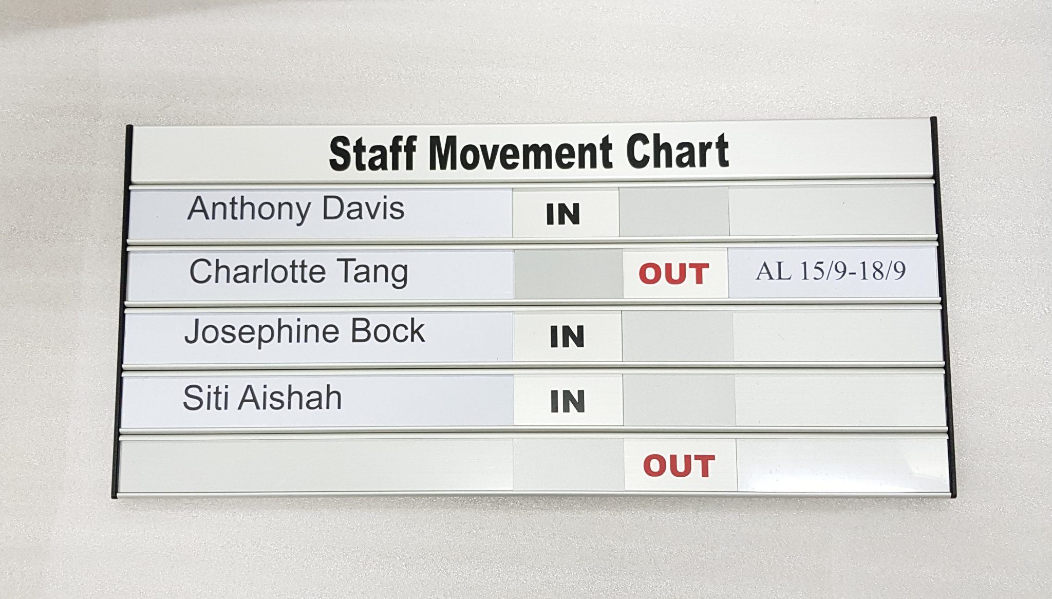 staff-movement-chart-pronto-dynamic-supplies