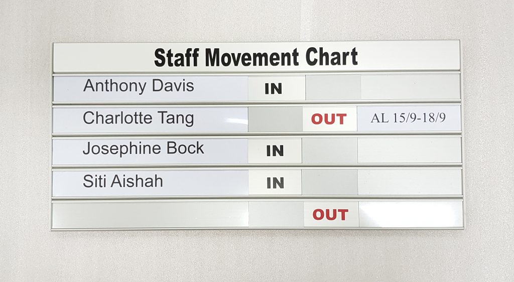 STAFF MOVEMENT CHART - Pronto Dynamic Supplies